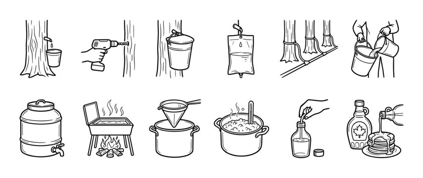 Set of black and white line art icons showing the process of maple syrup production from tapping trees to pouring on pancakes, isolated on a white background