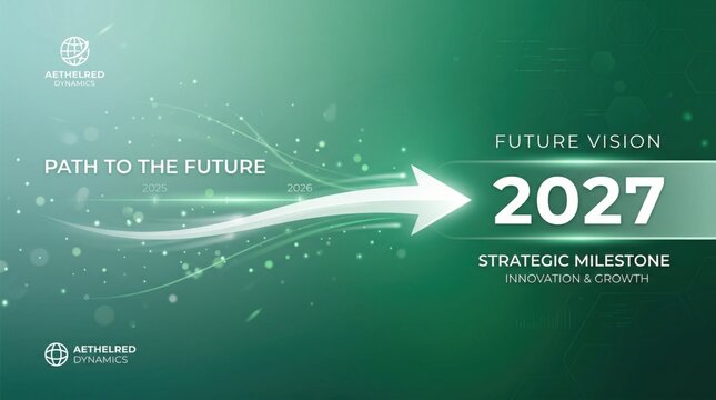 Path to the future arrow pointing to 2027 strategic milestone. Business innovation concept banner.