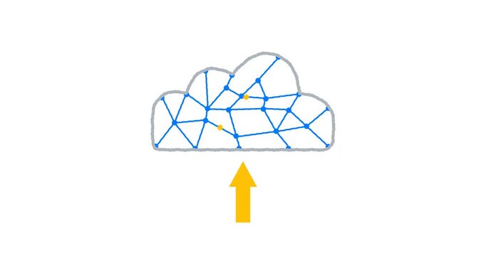 Hand drawn animated AI cloud computing icon. Digital data storage, network connection and machine learning server doodle sketch. 4K loop, isolated.