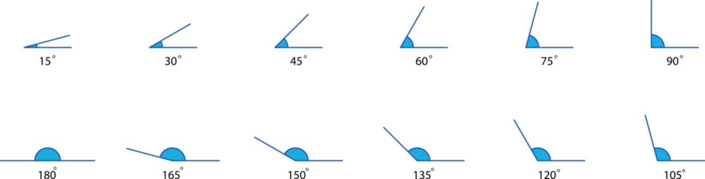 15 to 180 degree angle icons. geometric angles  15, 30, 45, 60, 75, 90, 105, 120, 135, 150, 165, 180 degrees