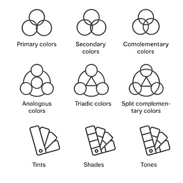 Visual guide to color schemes with primary, secondary, and complementary hues