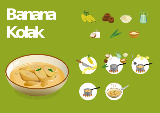Banana Kolak Food Recipe Icons Set