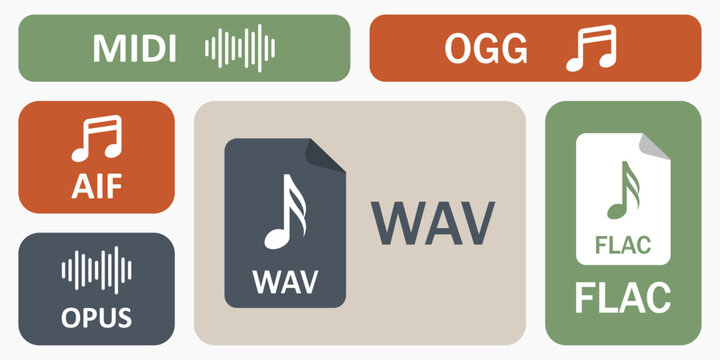 Audio file format bento grid illustration. Rounded modular tiles featuring WAV, AIF, FLAC, OPUS, MIDI and OGG icons with large central WAV file tile and volume slider element.
