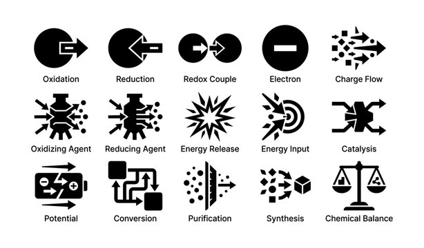 Chemical reaction icons: oxidation, electron, catalysis, purification, synthesis