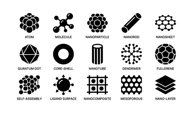 Illustration of various nanostructures: atom, molecule, nanoparticle, nanorod, quantum dot