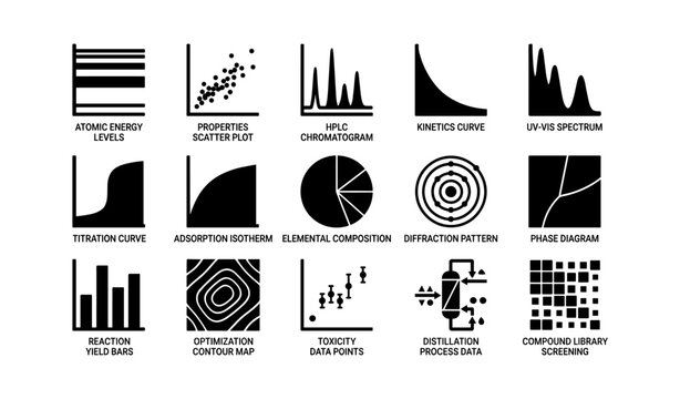 Scientific data visualization: graphs, curves, and diagrams in chemistry and physics