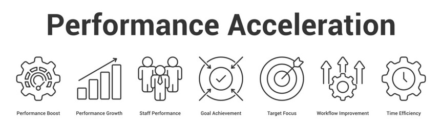 Performance Acceleration web banner icon set vector illustration concept for business with icon of Performance Boost, Performance Growth, Staff Performance, Goal Achievement, Target Focus, Workf.