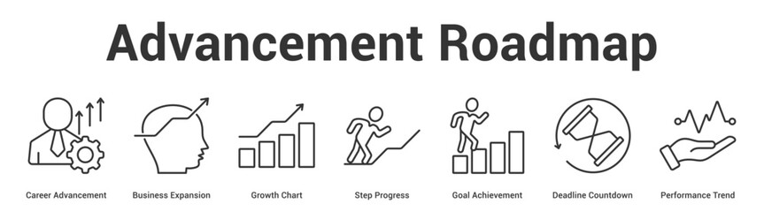 Naklejka premium Advancement Roadmap web banner icon set vector illustration concept for business with icon of Career Advancement, Business Expansion, Growth Chart, Step Progress, Goal Achievement, Deadline Countdo.