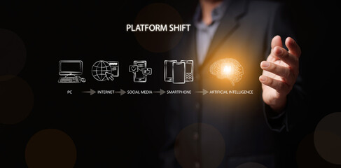 Technological platform shift concept. Businessman with a glowing AI brain icon, evolving from PC, internet, social media, and smartphone to the era of artificial intelligence. Tech trend transition.