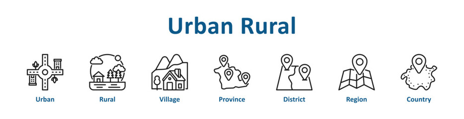 -Urban Rural icon banner and collection © malikha