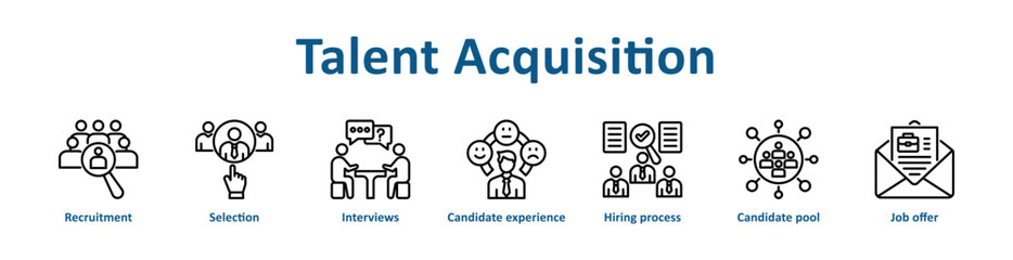 Fototapeta premium -Talent Acquisition icon banner and collection
