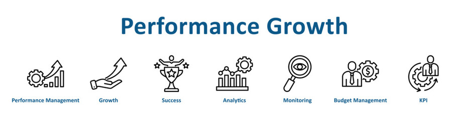 Performance Growth icon banner and collection