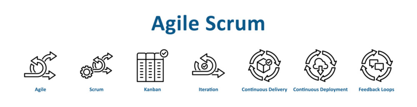 Agile Scrum icon banner and collection