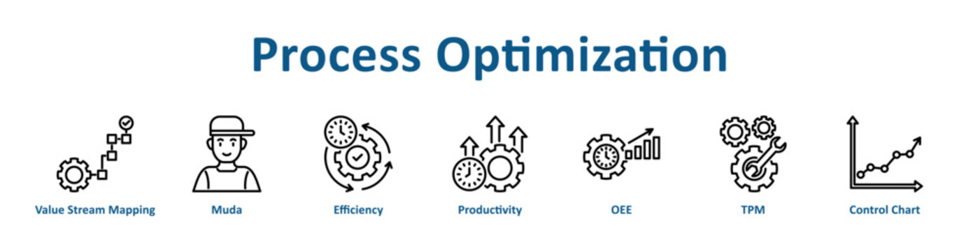 Process Optimization icon banner and collection