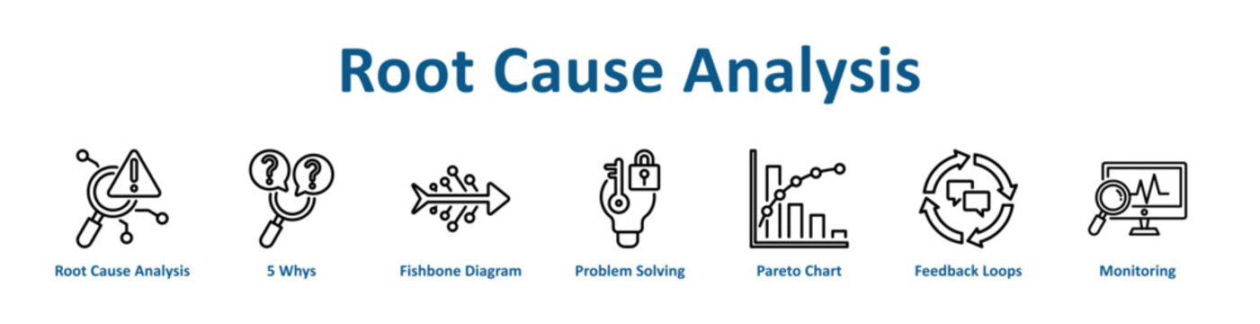 Root Cause Analysis icon banner and collection