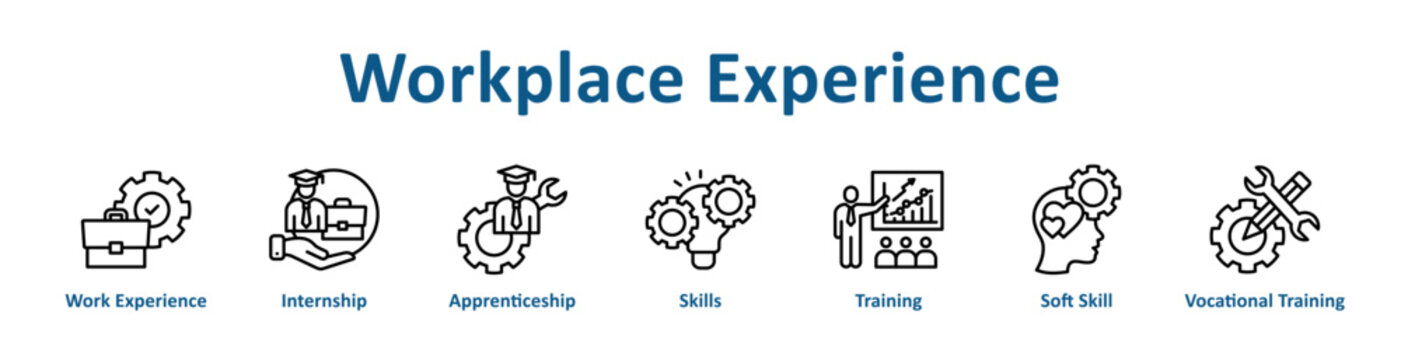 Workplace Experience icon banner and collection
