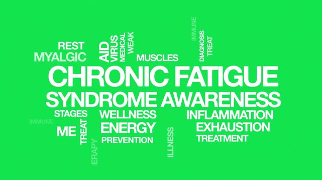 Chronic Fatigue syndrome awareness concept Animated Tag Word Cloud kinetic typography, Text Design Animation typography seamless loop video motion graphics Intro Wordart 