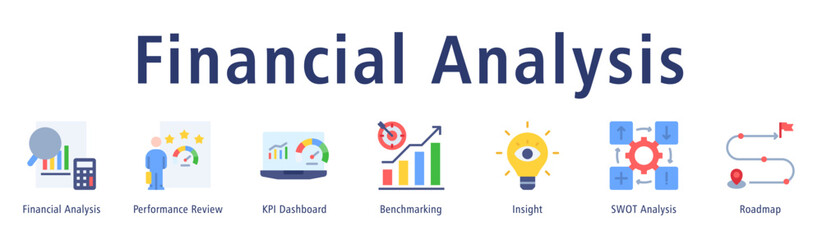 Fototapeta premium Financial analysis web banner icon vector illustration concept with icon of financial analysis, performance review, KPI dashboard, benchmarking, insight, SWOT analysis, and roadmap.