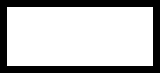 Fototapeta premium Clean white rectangular frame with black border for minimalist graphic design projects, website headers, modern art galleries, and corporate presentation templates