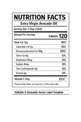 Nutrition facts label extra virgin avocado oil cutout isolated illustration on transparent background layout
