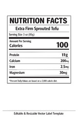 Nutrition facts label template design cutout isolated illustration on transparent background layout