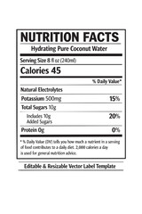 Nutrition facts label template design cutout isolated illustration on transparent background layout