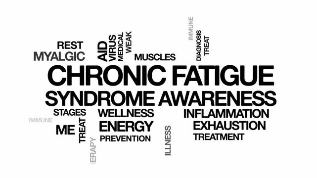 Chronic Fatigue syndrome awareness concept Animated Tag Word Cloud kinetic typography, Text Design Animation typography seamless loop video motion graphics Intro Wordart black type on white background