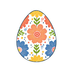 Minimal Spring Design