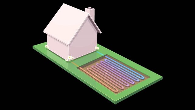 3D animation of a residential geothermal heat pump system with underground pipe loops for eco-friendly home energy. Chroma key green screen with alpha channel. (loopable)