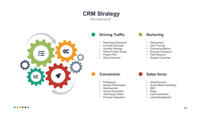 CRM Strategy Our Approach Infographic with Gears