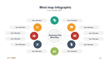 Obraz premium Business Plan Mind Map Infographic Template