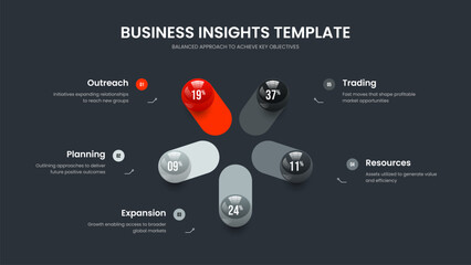 Investor Launch 5 Step Chart Frame Design. Creative Showcase Five Element Infographic Presentation Layout. Digital Briefing Slide Template Vector Illustration.