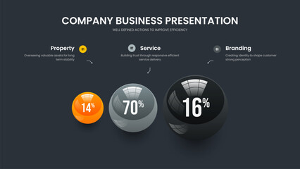 Investor Report 3 Element Graph Slideshow Layout. Business Review Three Step Infographic Presentation Design. Consulting Analysis Frame Template Vector Illustration.