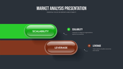 Naklejka premium Advertising Strategy Two Element Diagram Frame Design. Corporate Forecast Slideshow Layout Vector Illustration. Sales Profile 2 Option Infographic Presentation Template.