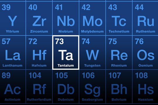 Tantalum element on the periodic table. Lustrous transition metal with atomic number 73 and chemical symbol Ta, named after villain from Greek mythology Tantalus. Used as components in alloys. Vector