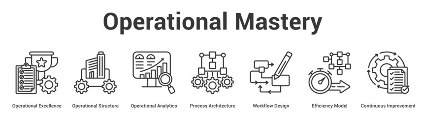 Operational Mastery web banner icon set vector illustration concept for business with icon of Operational Excellence, Operational Structure, Operational Analytics, Process Architecture, Workflow Desi.