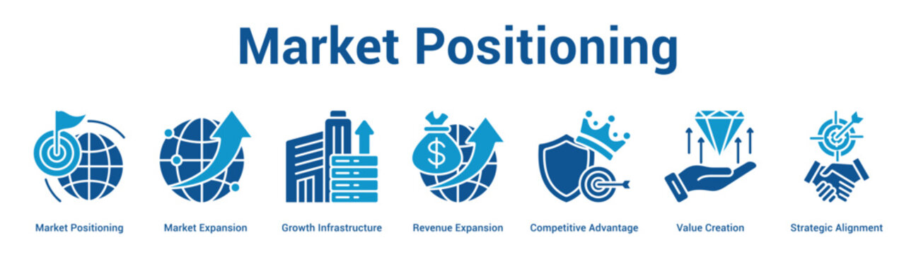 Market Positioning web banner icon set vector illustration concept for business with icon of Market Positioning, Market Expansion, Growth Infrastructure, Revenue Expansion, Competitive Advantage, Va.