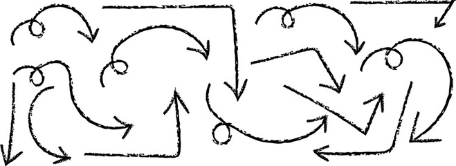 A complex network diagram with multiple interconnected nodes and arrows