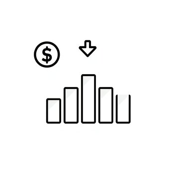 Financial growth indicator