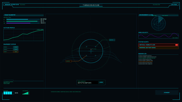 This futuristic digital dashboard shows mission telemetry, altitude profiles, and system alerts. The dark interface features cyan and magenta graphics for a high-tech sci-fi aesthetic.