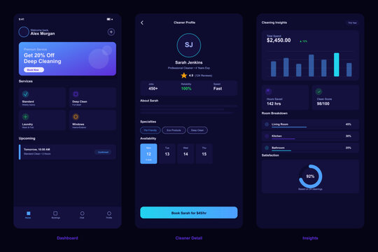 A set of three mobile application screens showing a cleaning service dashboard, a professional cleaner profile, and detailed user insights with charts and statistics in a dark mode theme.