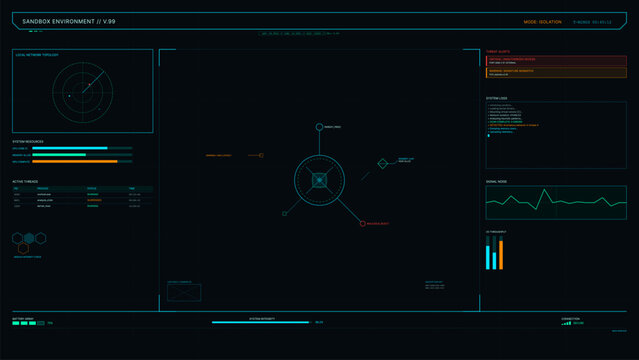 This digital dashboard shows a sandbox environment with various monitoring tools including network topology, system logs, and threat alerts. It uses a dark theme with cyan and red accents.