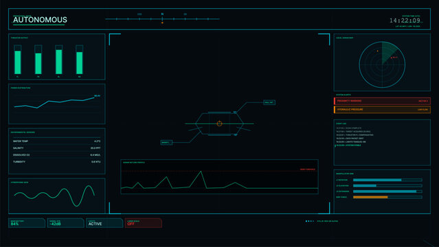A futuristic digital interface for an autonomous underwater vehicle displays sonar maps, thruster output, environmental sensor data, and system alerts on a dark screen.