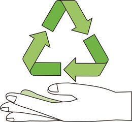 リサイクルマークと手