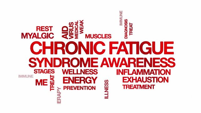 Chronic Fatigue syndrome awareness concept Animated Tag Word Cloud kinetic typography, Text Design Animation typography seamless loop video motion graphics Intro Wordart red type on white background b