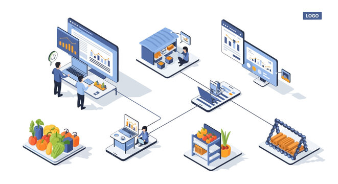 Isometric illustration of a comprehensive supply chain and business process, showing farming, data management, retail, warehousing, and production.