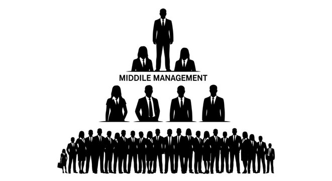 Corporate Hierarchy Structure with Middle Management Team.
