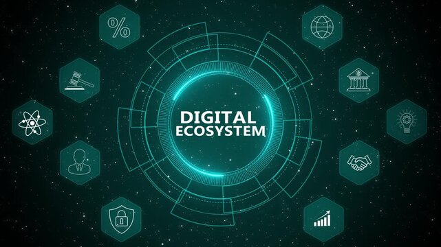 Enterprise innovation dashboard powered by Digital Ecosystem strategy with secure performance monitoring and advanced technology management system 4K animation video