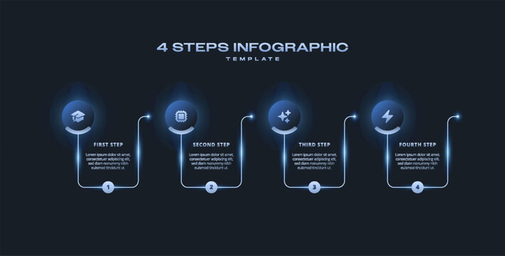Dark Tech Infographic Template with Gradient Diagram and Connected Line, 4 Step Vector Workflow Layout for Presentations, Banners, Flowcharts, Business Reports, and Modern Digital UI Design Assets