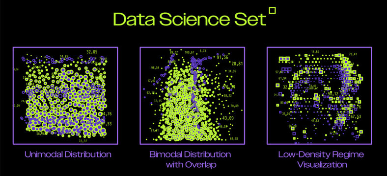 Three scatter plots on black: unimodal bubble cluster, bimodal overlap, sparse circle-square low-density in purple lime yellow. Conceptual vector illustration for data science distribution.